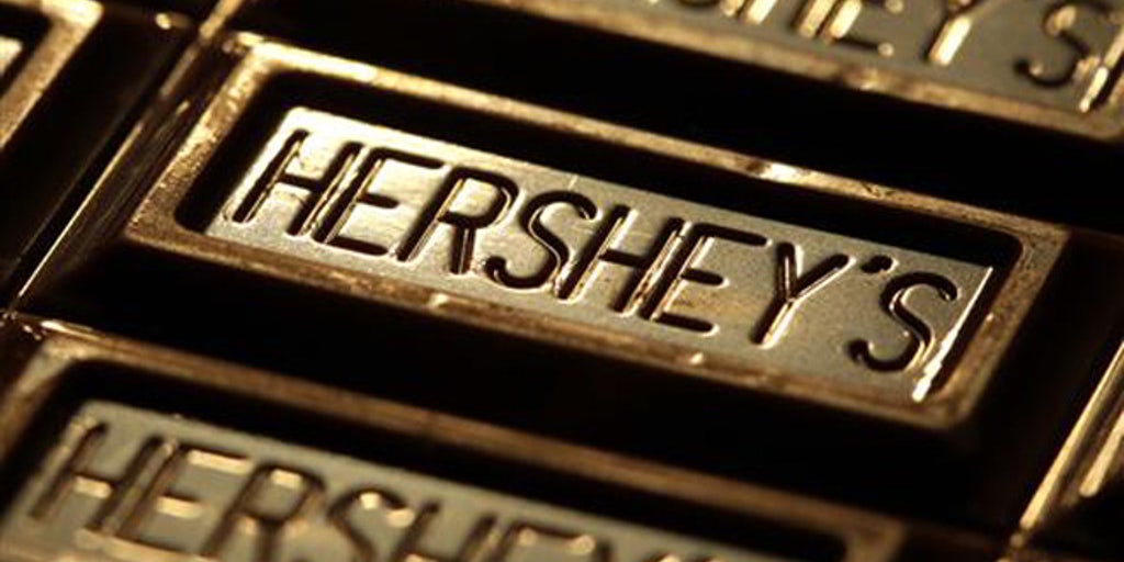On this day in history, Sept. 13, 1857, milk chocolate magnate Milton Hershey born in PA - Vimarsana News