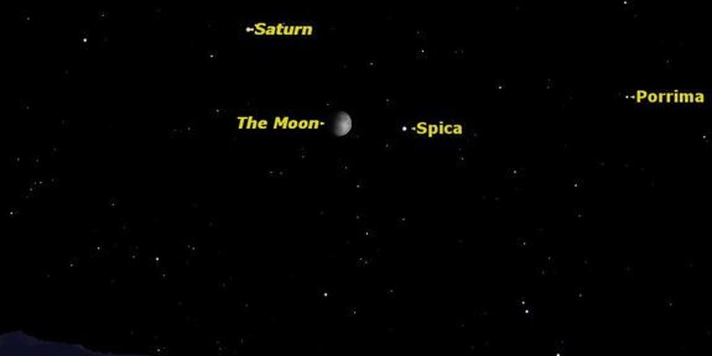 Trifecta Of Celestial Wonders Shines In This Week S Night Sky Fox News