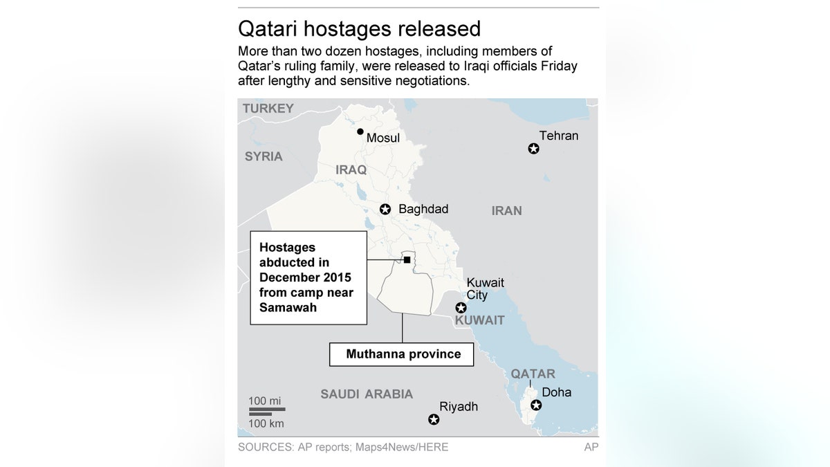 IRAQ ABDUCTIONS