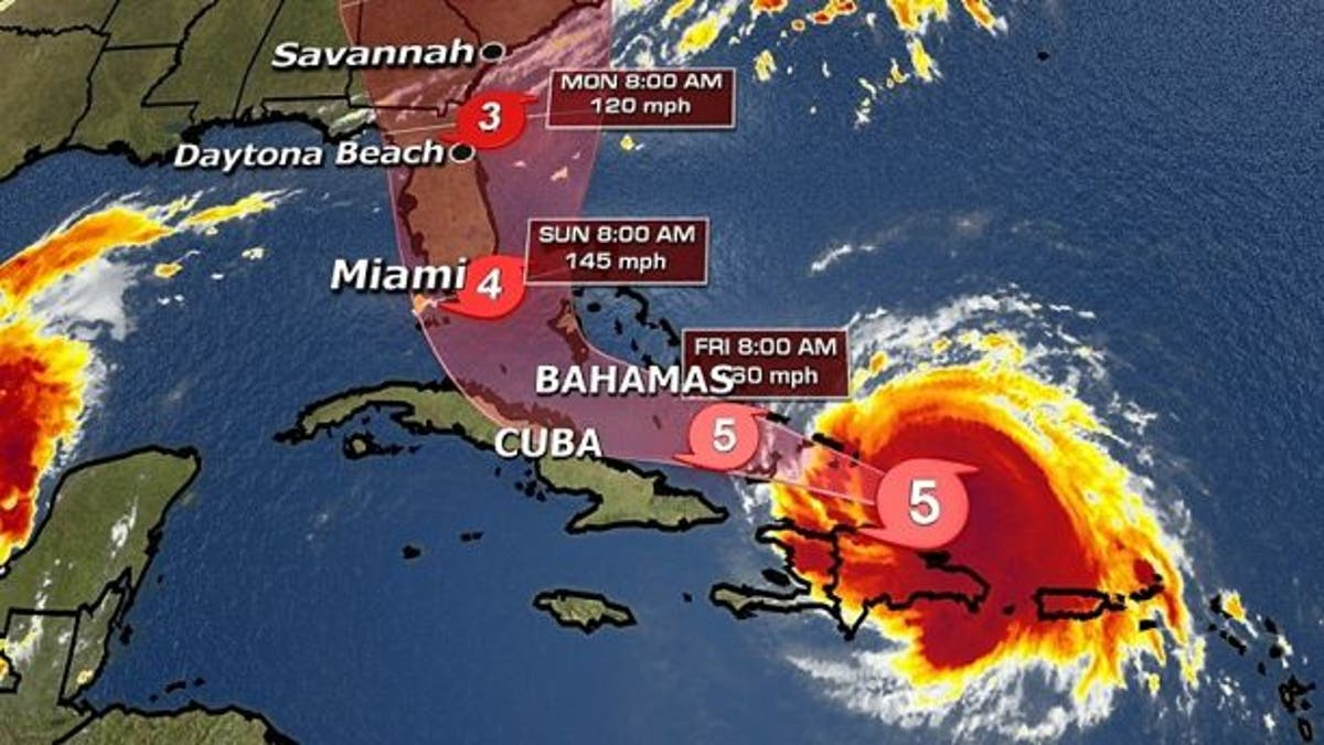 irma