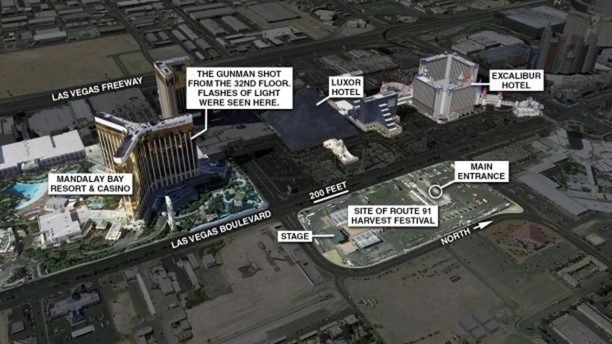 Las Vegas shooting graphic FNC