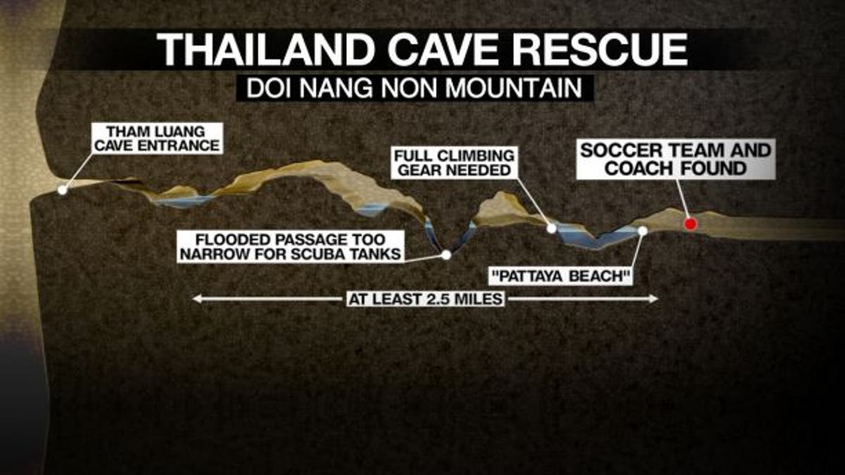 thai cave graphic