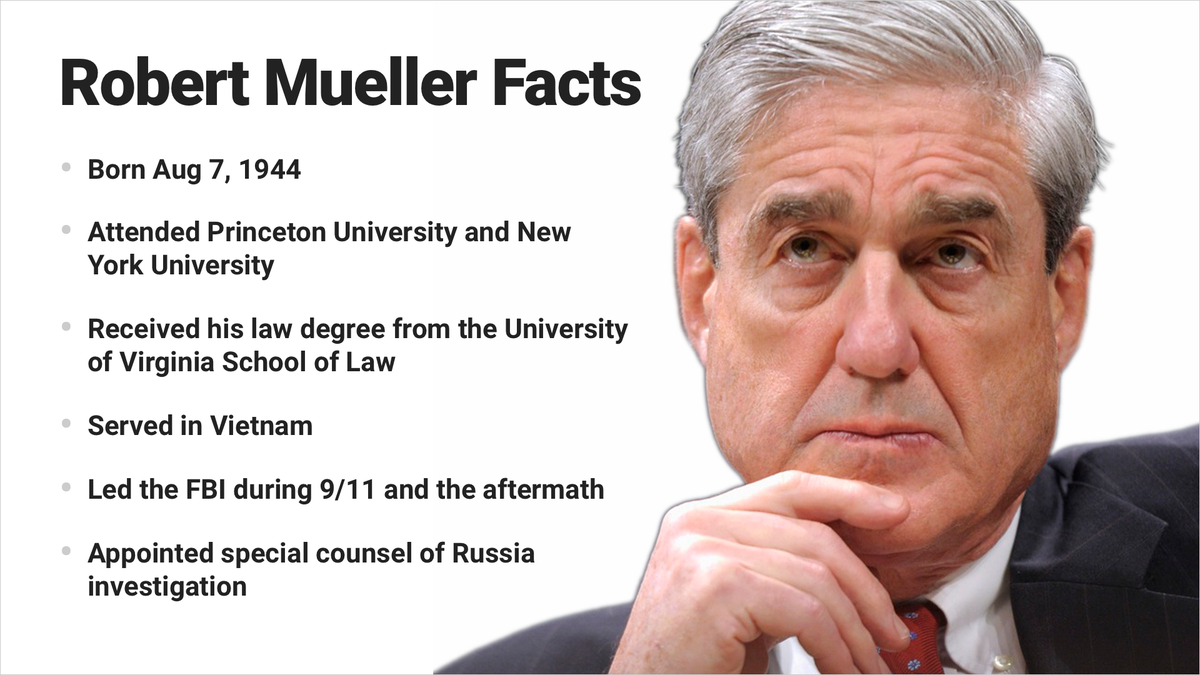 Mueller