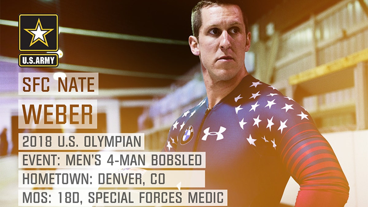 2018 Olympian Card-Sgt.FirstClass  WEBER Sized