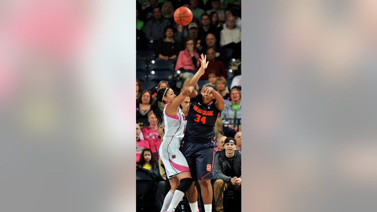 Syracuse Notre Dame Basketball