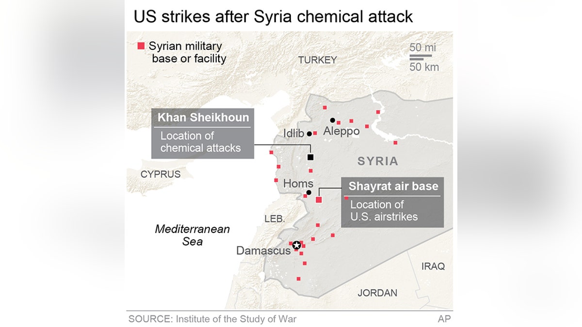 SYRIA US ATTACKS