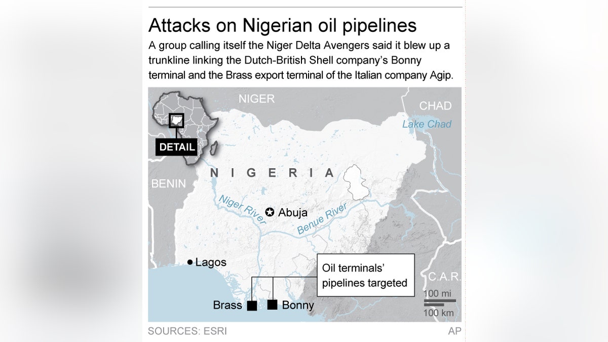 2c5d7f55-NIGERIA OIL ATTACKS