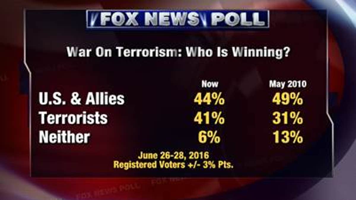 2 Fox Poll 6.29