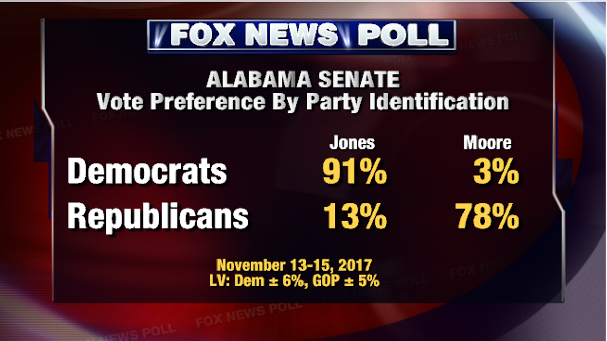 44c1b27d-poll3