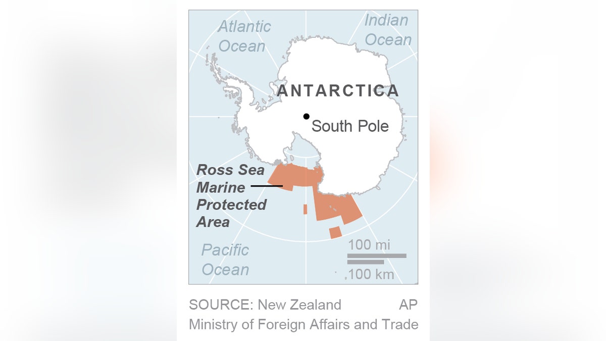 ANTARCTICA