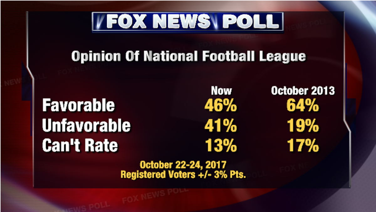 nflpoll1