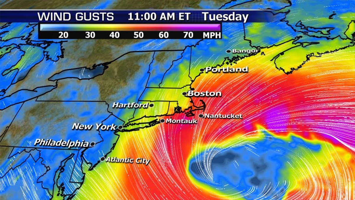 5aaf0bfb-wind gusts