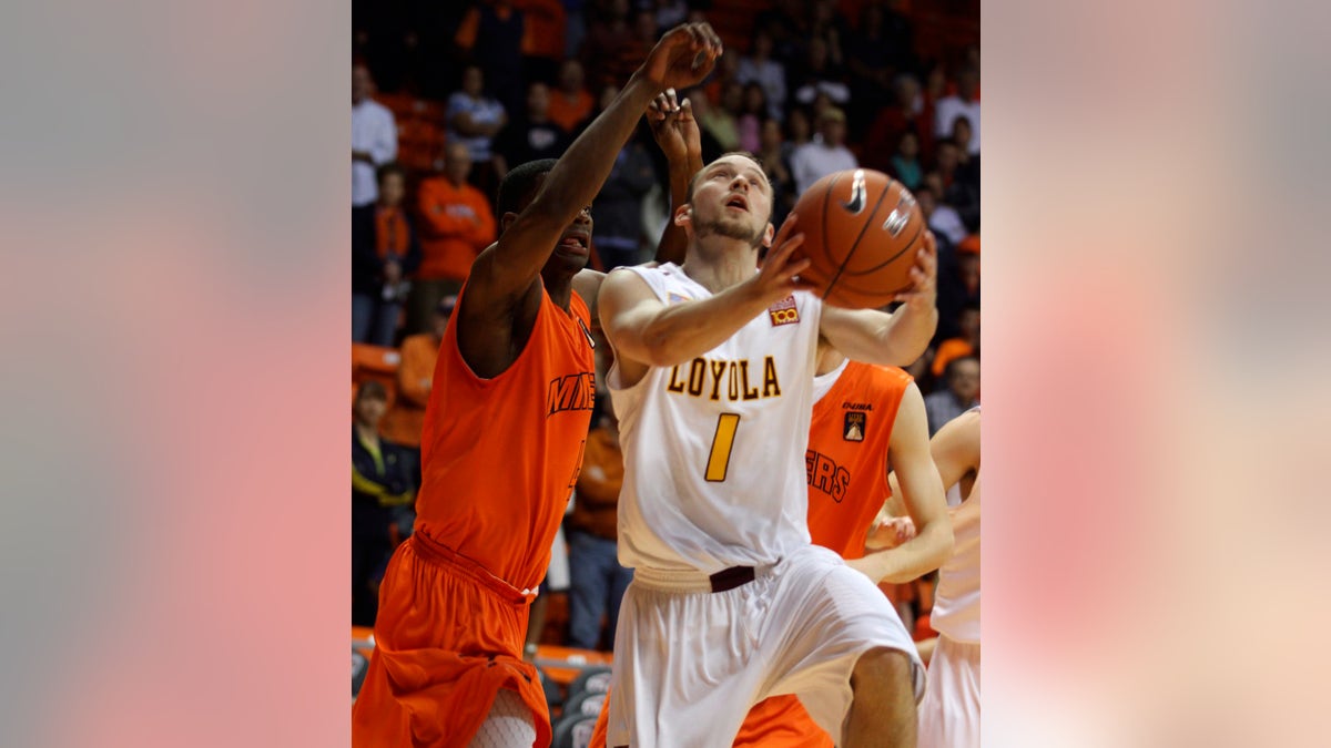 Loyola UTEP Basketball