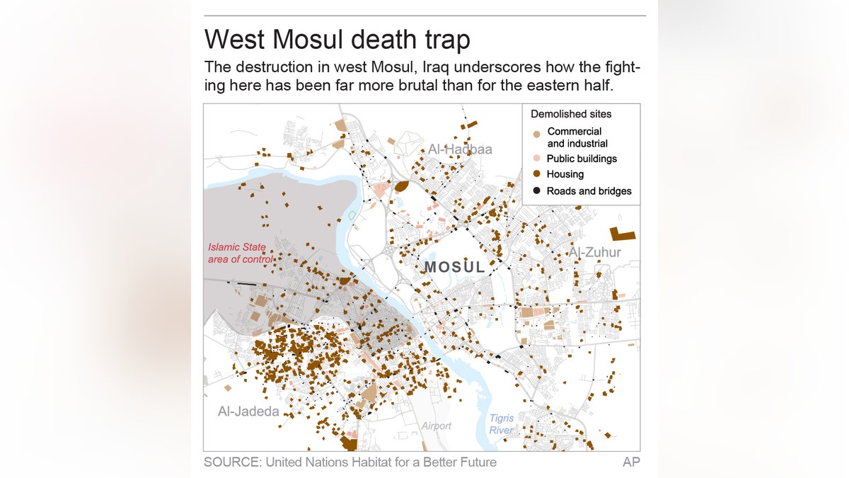 MOSUL_DEATH_TRAP