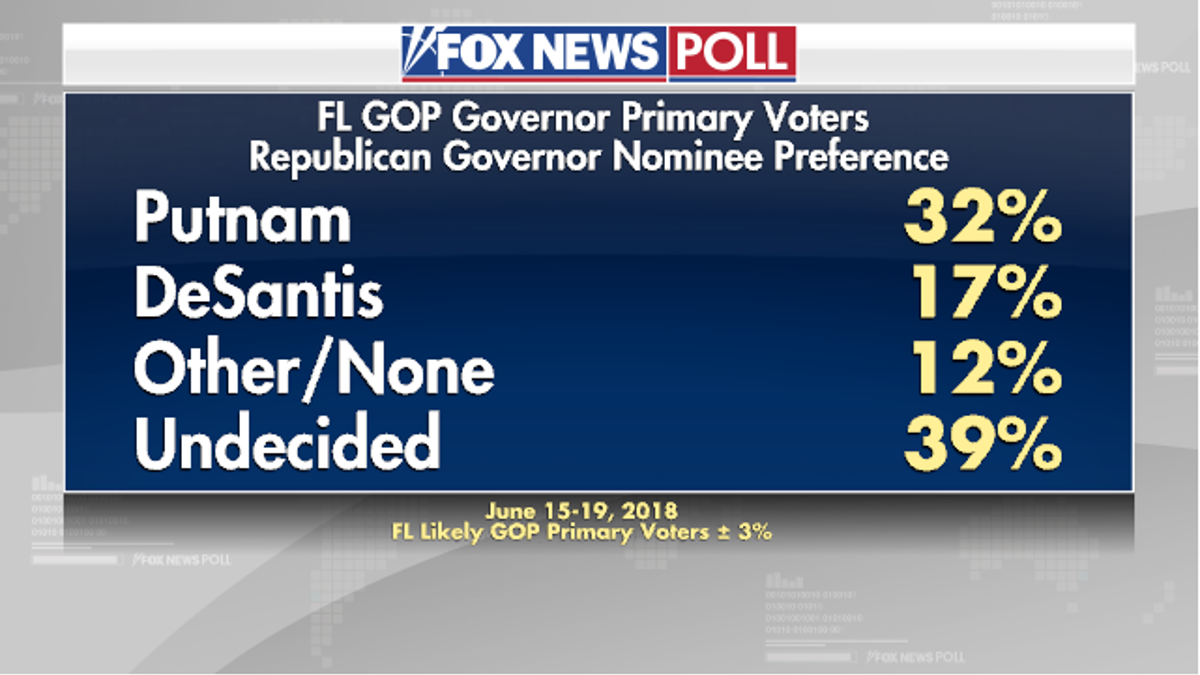 9ef8ad7c-POLL1