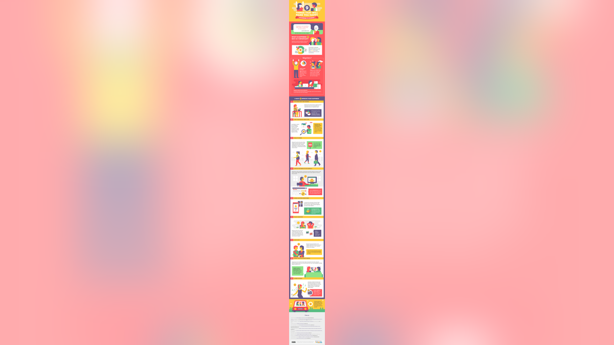 9Thingsthatwillmakeyouhappyaccordingtoscience.png