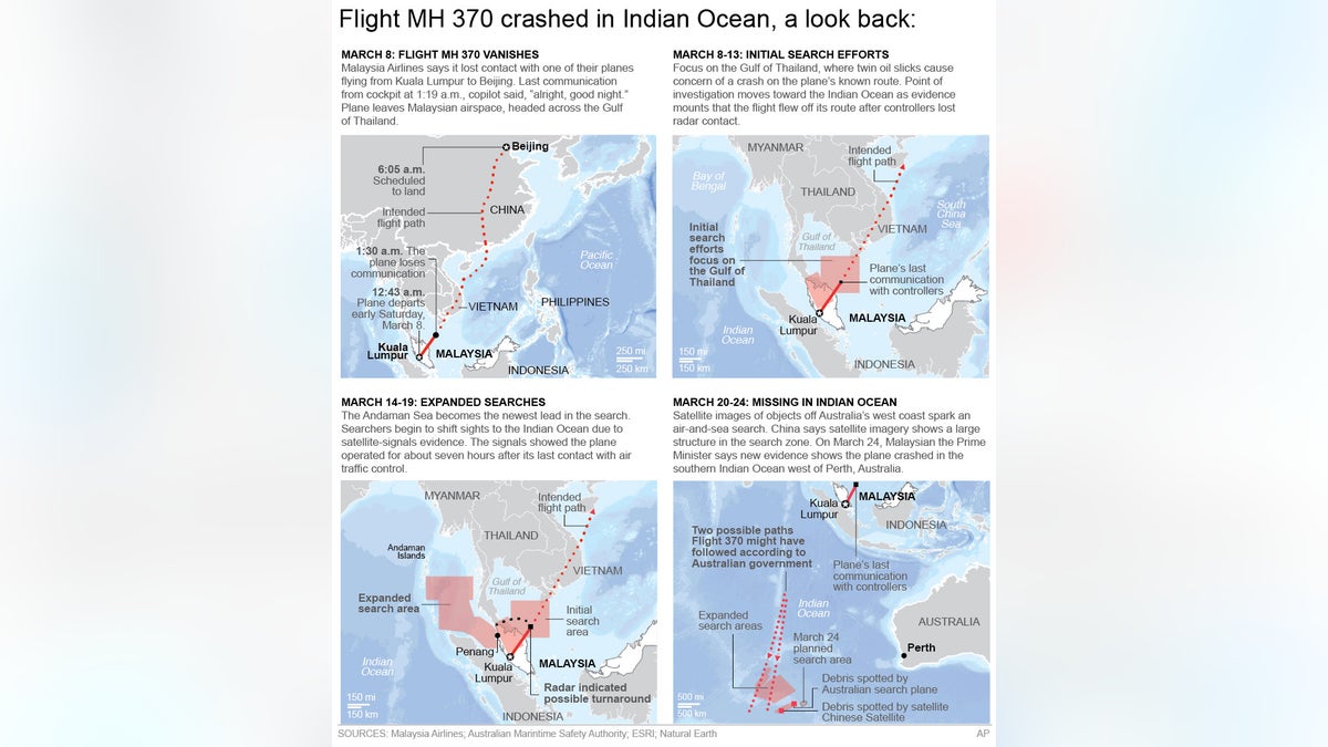 China menuntut data satelit yang digunakan Malaysia untuk menyimpulkan bahwa pesawat tersebut jatuh di Samudera Hindia
