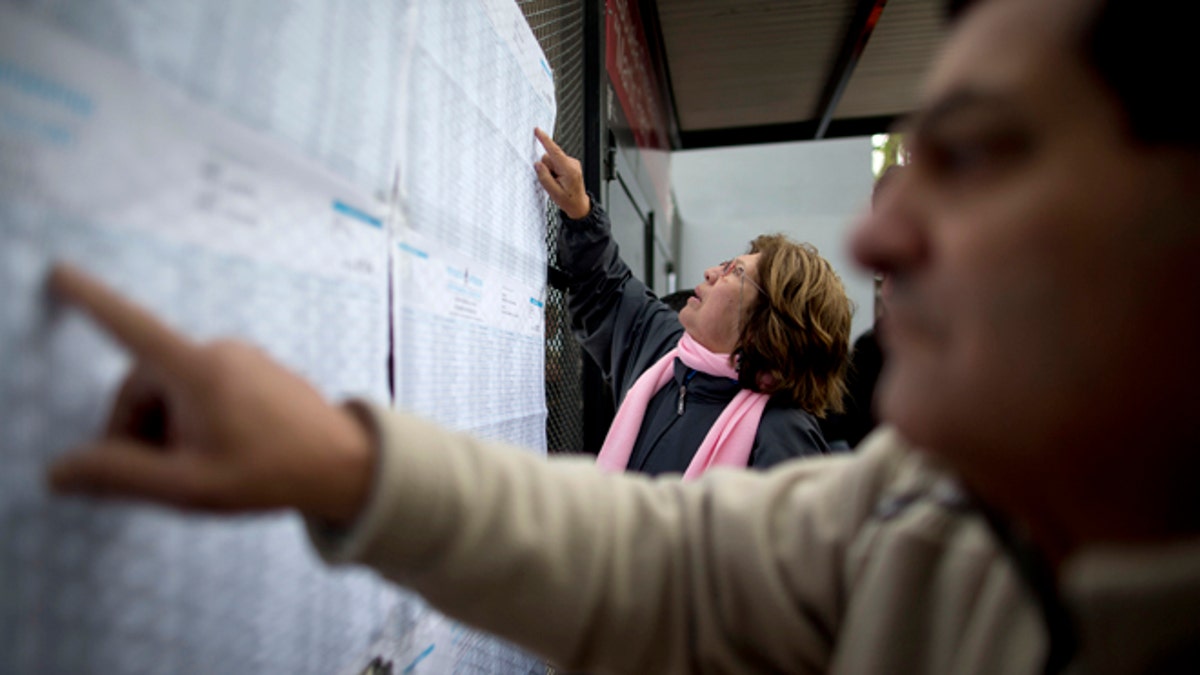 35e4f378-APTOPIX Argentina Elections