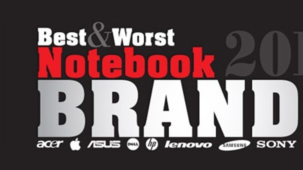 Worst deals laptop brands