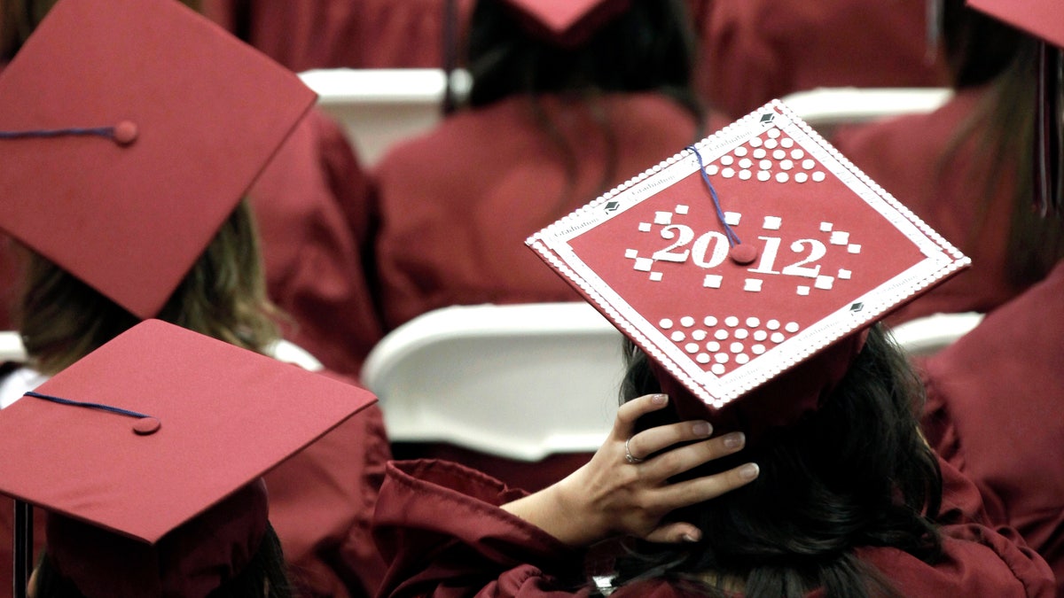 High School Graduation Rates