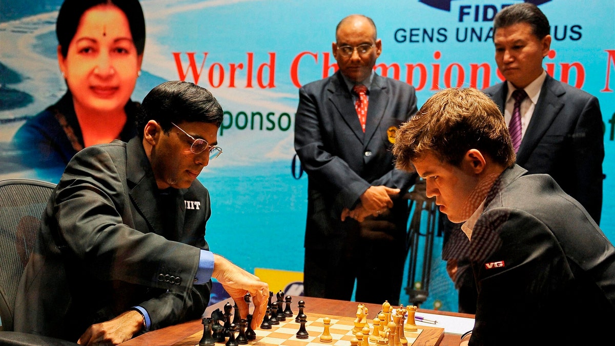 India World Chess