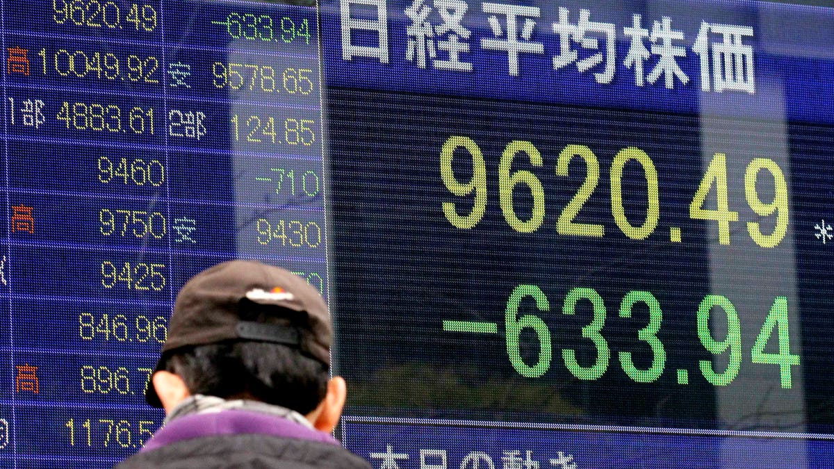 Japan Earthquake Markets