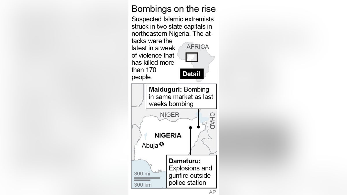 Setidaknya 77 orang tewas dalam serangan yang diduga ekstremis Islam di kota-kota Nigeria