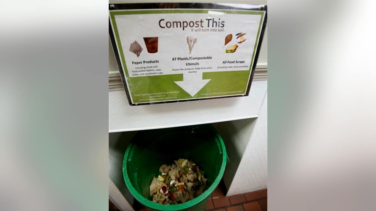 Exchange Composting Schools