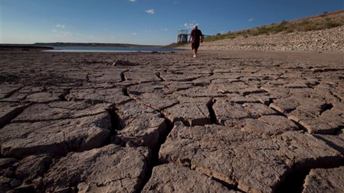 Texas Drought