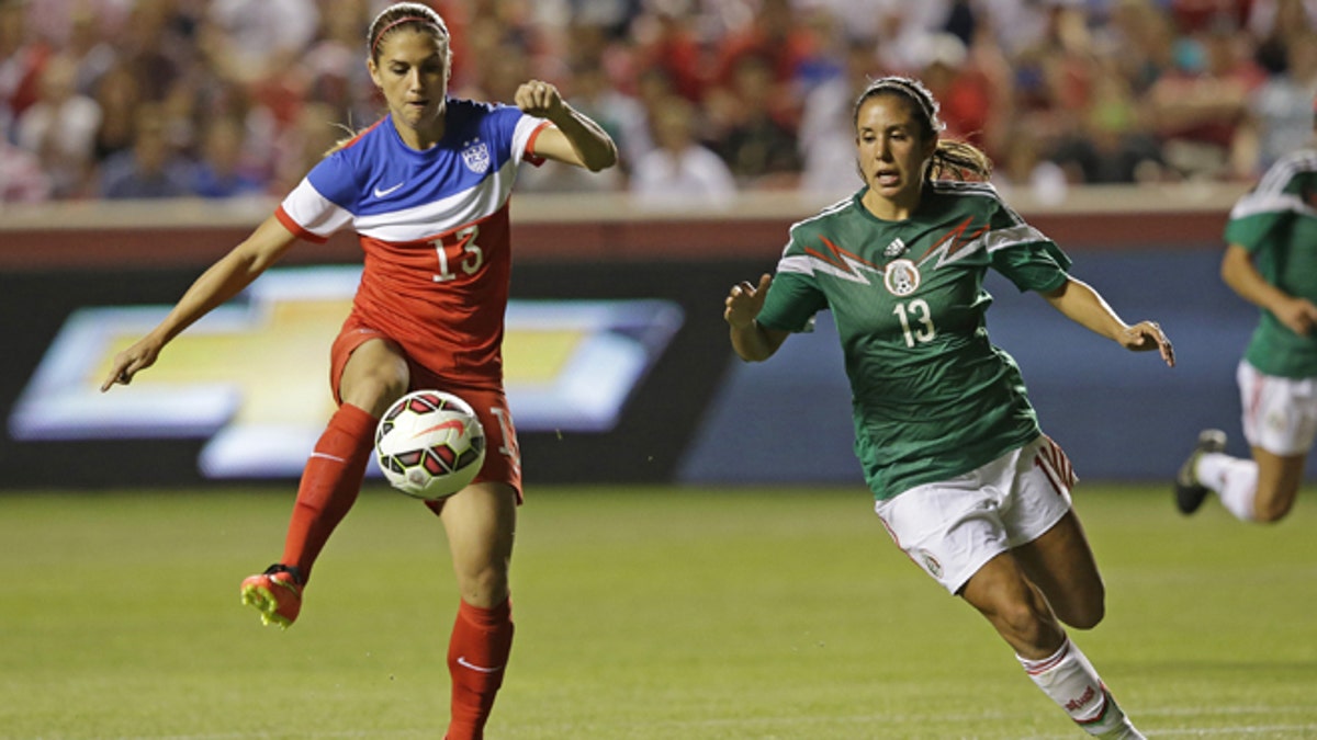 Mexico US Womens Soccer