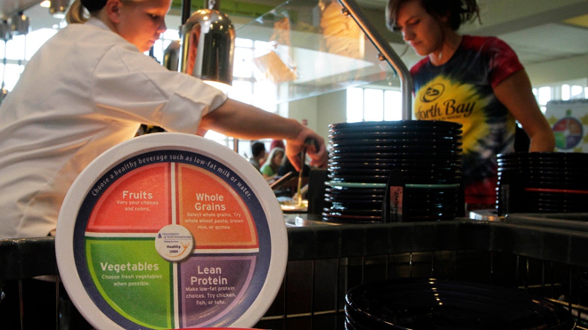 1feb2fc7-University Healthy Plates