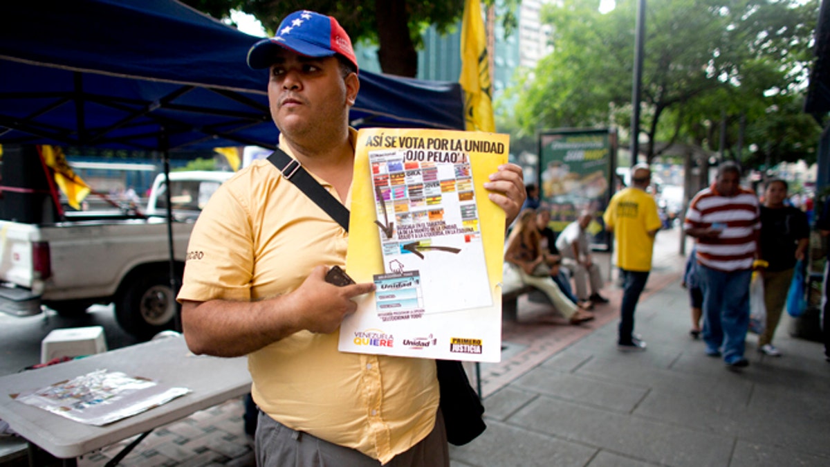 Venezuela Political Violence