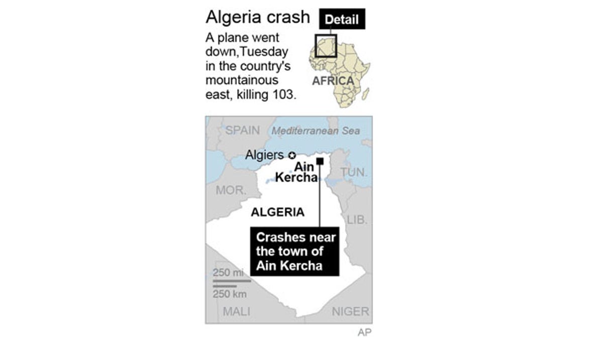 ALGERIA CRASH