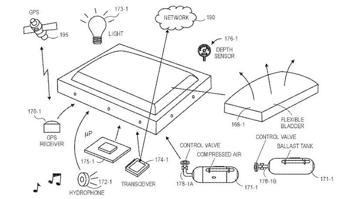 amazon underwater patent