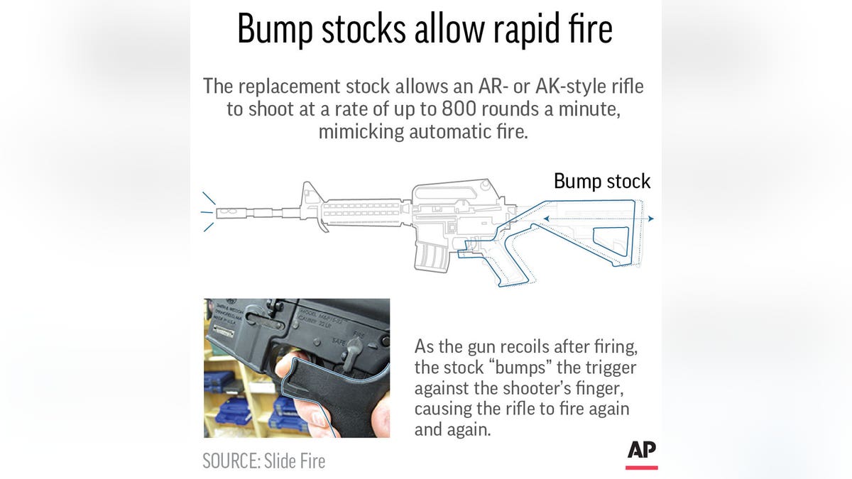 bump stock