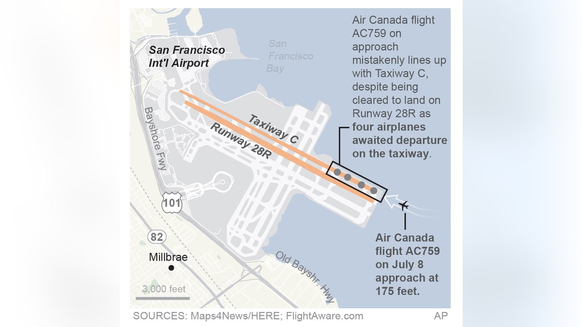 san fran airport near miss 4