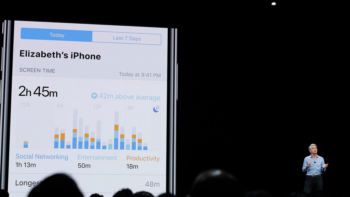 Craig Federighi, Apple's senior vice president of Software Engineering, speaks about screen time during an announcement of new products at the Apple Worldwide Developers Conference Monday, June 4, 2018, in San Jose, Calif. (AP Photo/Marcio Jose Sanchez)