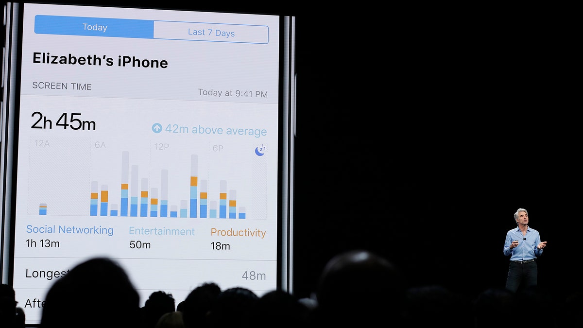 Craig Federighi, Apple's senior vice president of Software Engineering, speaks about screen time during an announcement of new products at the Apple Worldwide Developers Conference Monday, June 4, 2018, in San Jose, Calif. (AP Photo/Marcio Jose Sanchez)