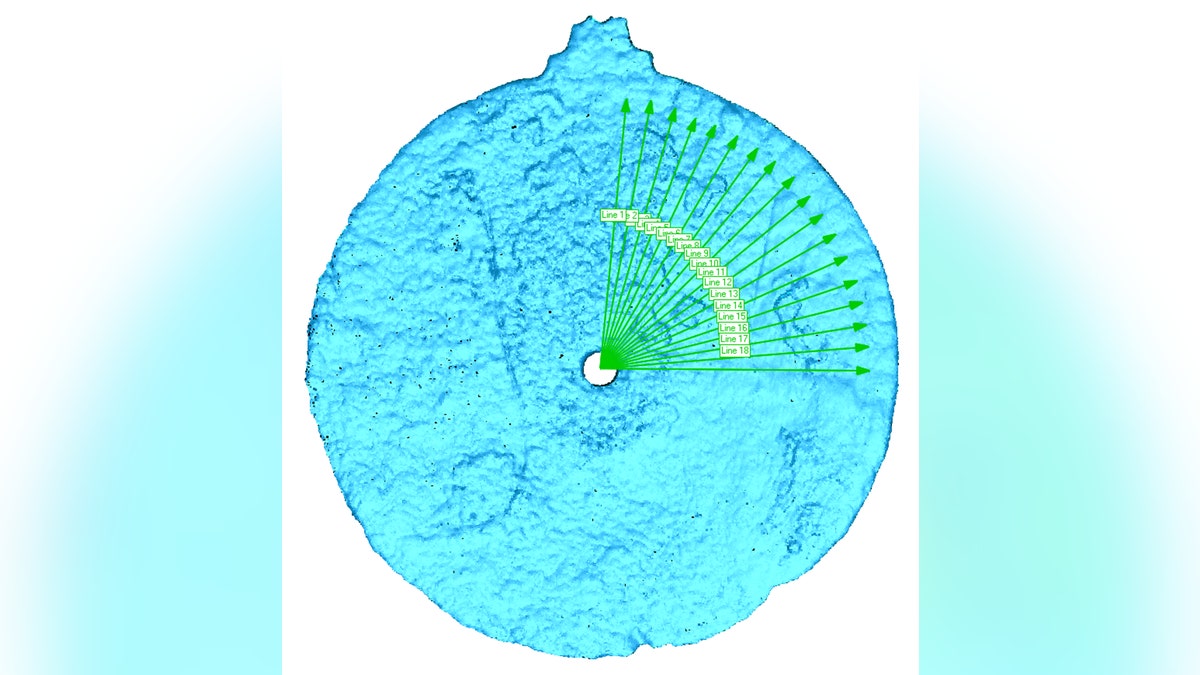 Astrolabe2