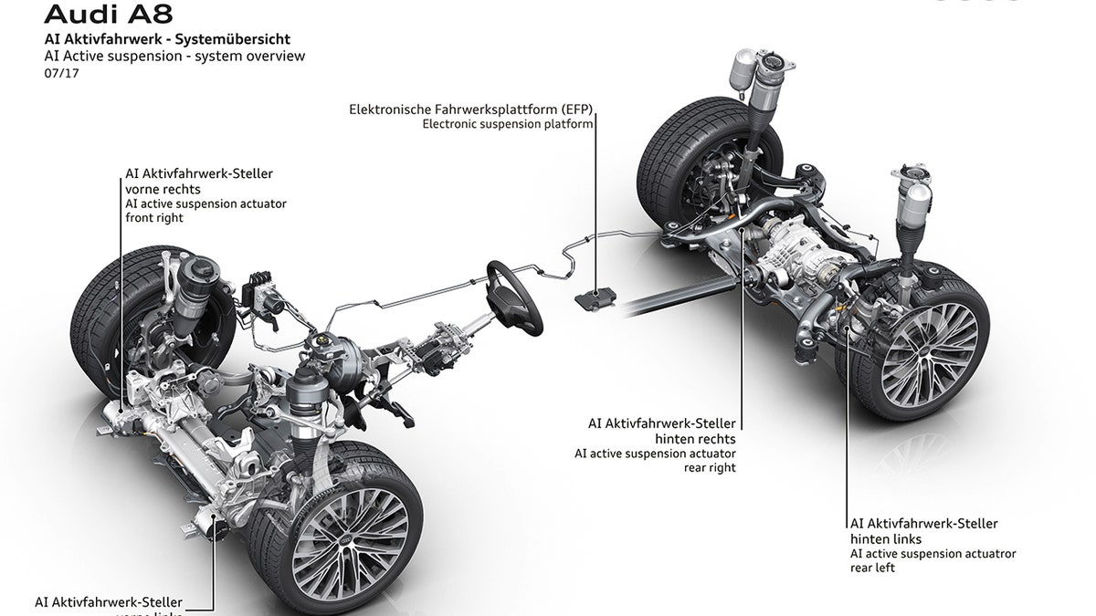 audi a8 suspension