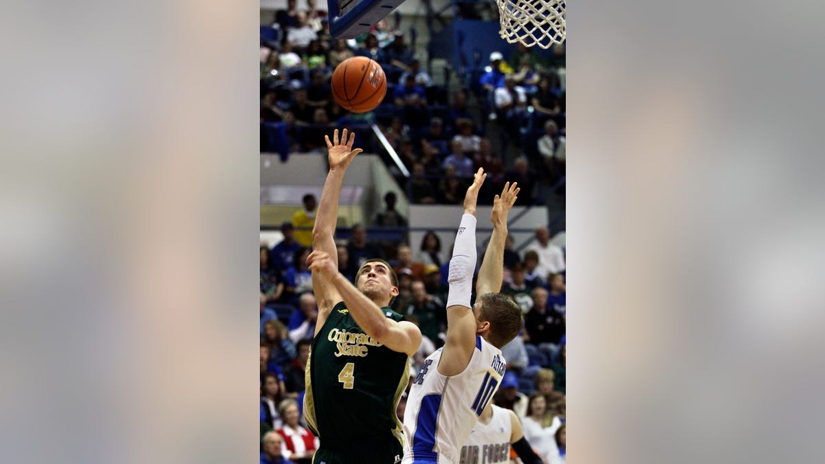 Colorado St Air Force Basketball