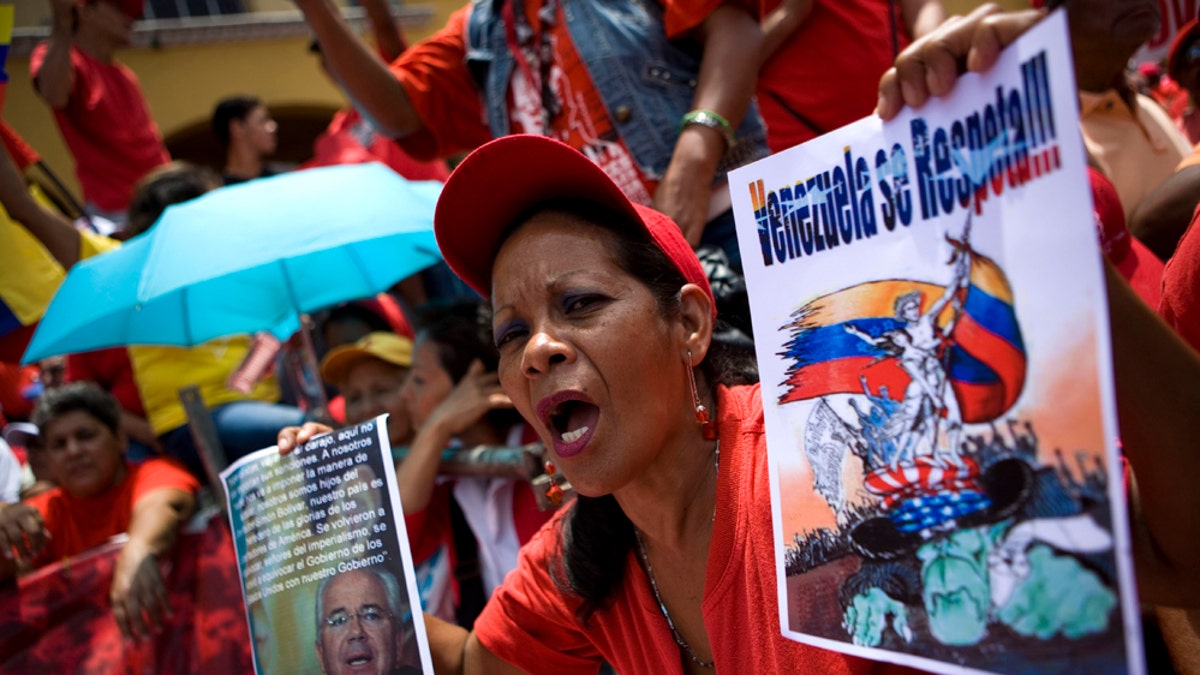 Venezuela Iran Sanctions