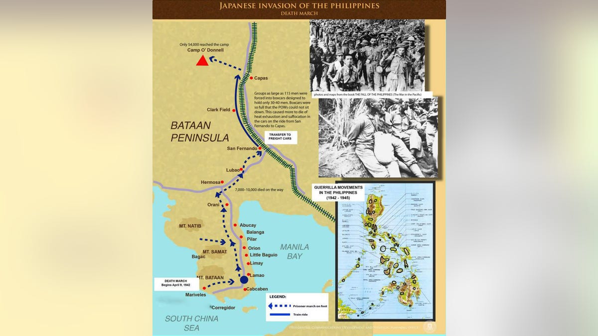 Bataan Death March