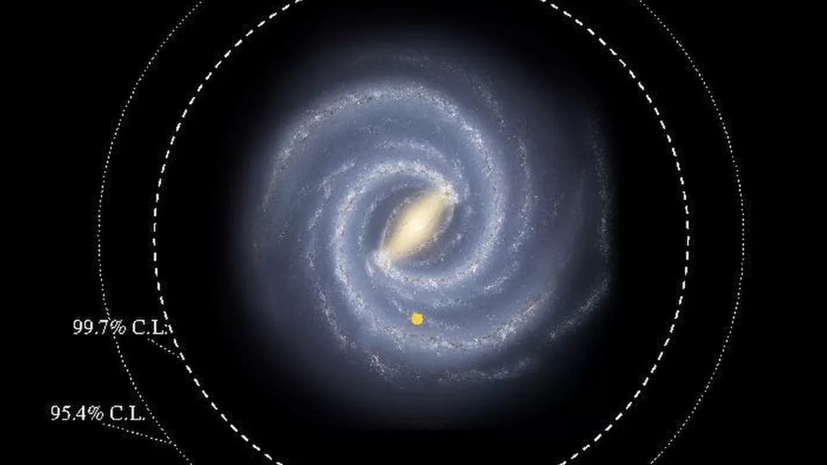 c172d946-milky way galaxy