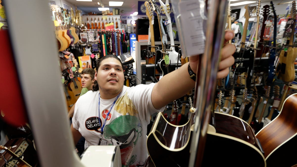 Business Inventories