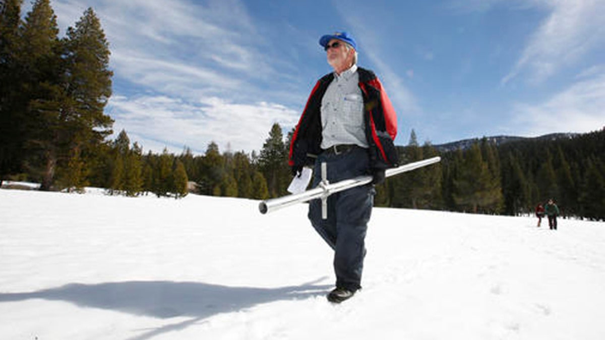CA Snowpack