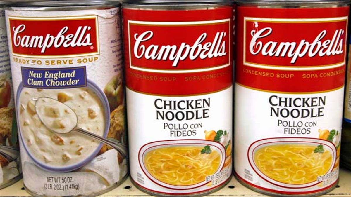 CAMPBELLSOUP