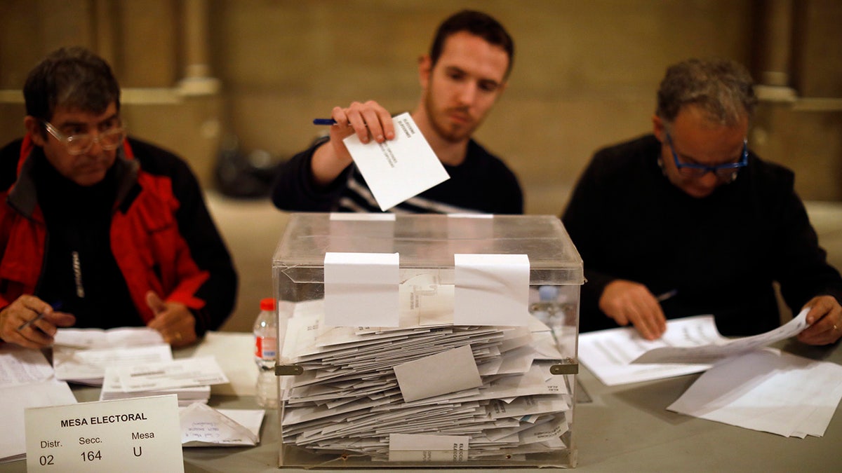 catalan votes