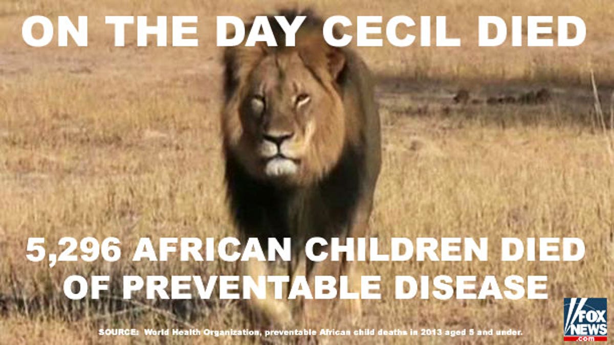 Cecil the lion