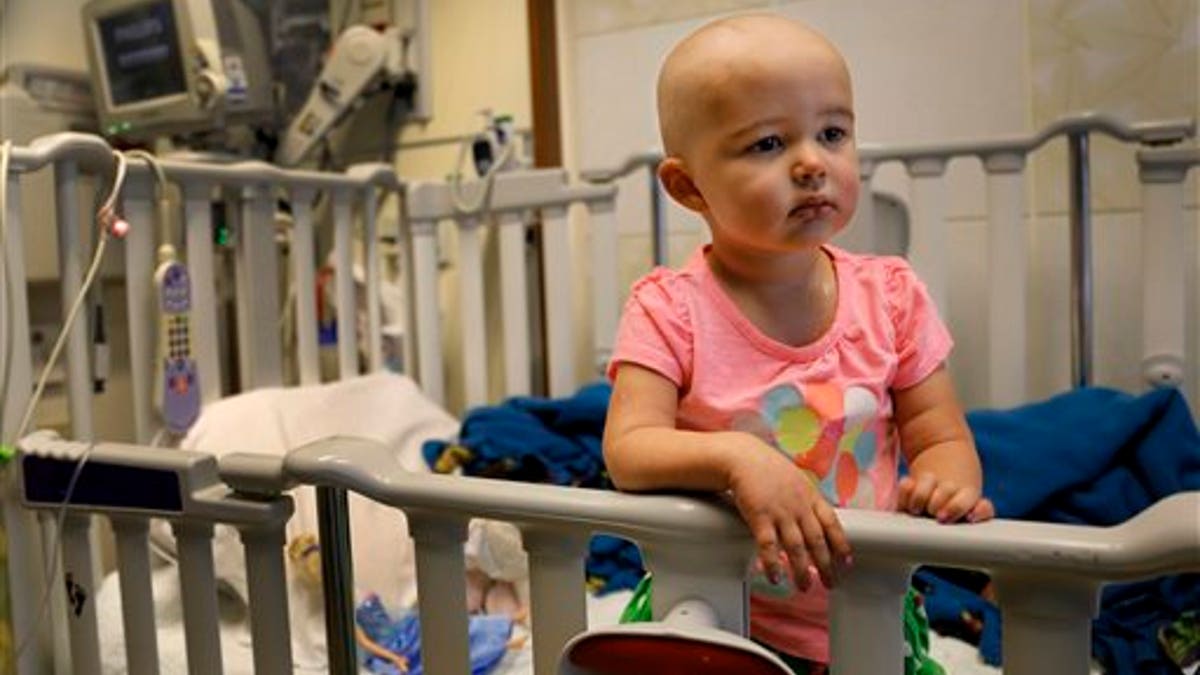 Children Cancer Fertility